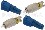 Fiber Optic Attenuators