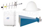 Directional Antennas