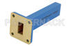 Precision Waveguide Termination; Frequency Range 12.40-18.00 GHz