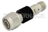 1dB Fixed Attenuator, TNC Male To TNC Female Rated To 5 Watts Up To 18000 MHz