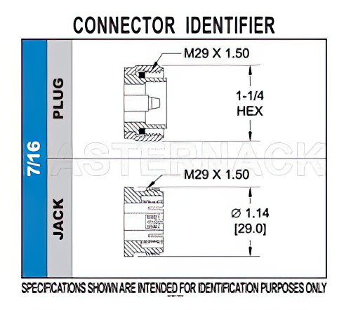 7/16 DIN Male Connector Crimp/Non-Solder Contact Attachment for LMR-400, PE-C400, PE-B400, PE-B405