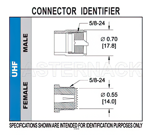 UHF Male Connector Crimp/Non-Solder Contact Attachment for LMR-400, PE-C400, PE-B400, PE-B405