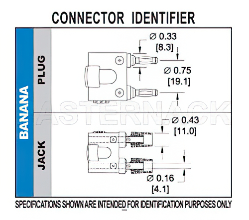 Double Banana Plug Connector Crimp/Solder Attachment for PE-C195, PE-P195, RG58, RG141, RG303, LMR-195, .195 inch