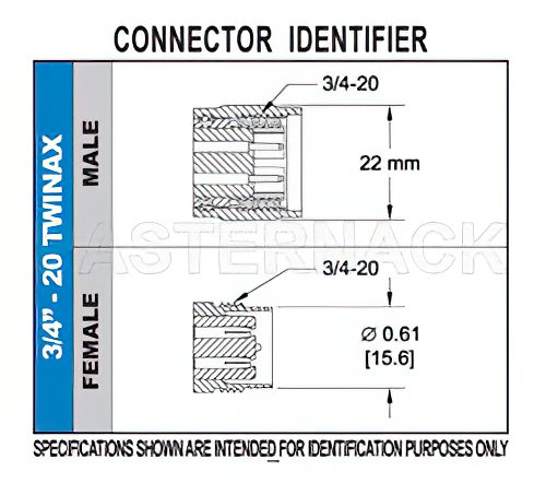 3/4 inch-20 Twinax Female Connector Clamp/Solder Attachment for PE-S330