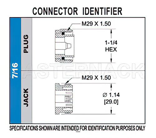 7/16 DIN Male Connector Clamp/Solder Attachment For PE-SR401AL, PE-SR401FL, RG401