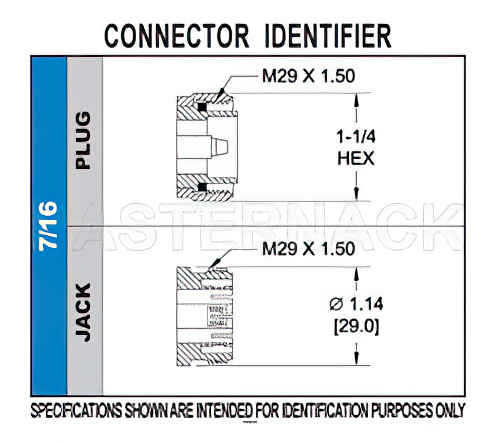 7/16 DIN Male Connector Clamp/Solder Attachment For PE-SR402AL, PE-SR402FL, RG402