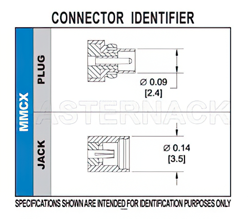 MMCX Plug Connector Solder Attachment for PE-SR405AL, PE-SR405FL, PE-SR405FLJ, PE-SR405TN, RG405