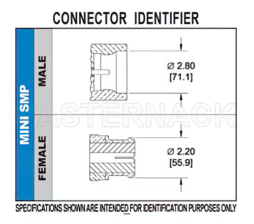 Mini SMP Female Connector Solder Attachment for PE-047SR, PE-SR047AL, PE-SR047FL