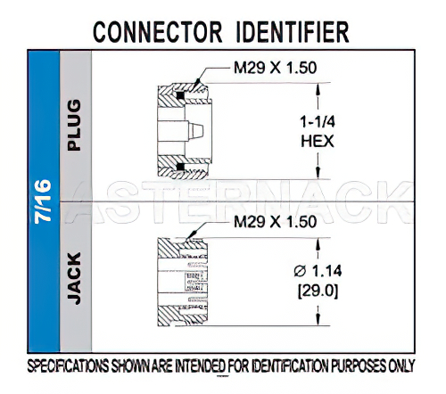 7/16 DIN Male Connector Crimp/Solder Attachment For PE-C240, LMR-240, RG8X