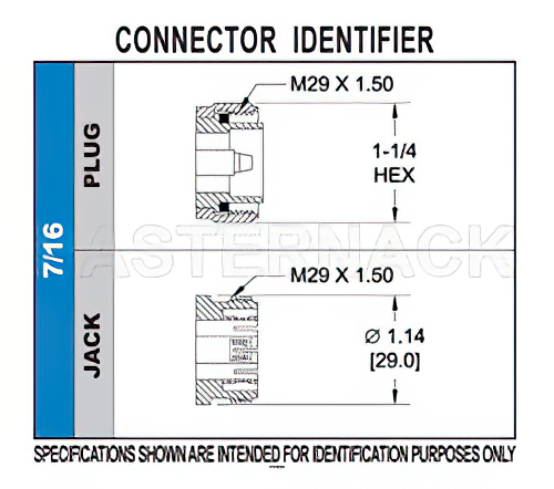 7/16 DIN Male Connector Crimp/Non-Solder Contact Attachment for PE-C400, PE-B400, PE-B405, LMR-400, LMR-400-DB, LMR-400-UF, 0.400 inch