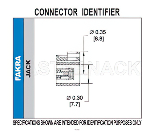 FAKRA Jack Connector Crimp/Solder Attachment for RG174, RG316, RG188, .100 inch, PE-B100, PE-C100, LMR-100, Bordeaux Color