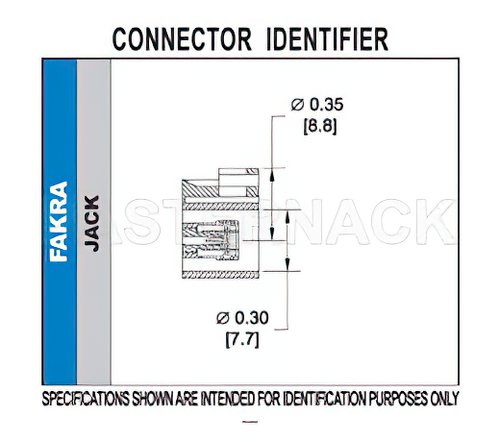 FAKRA Jack Connector Crimp/Solder Attachment for RG174, RG316, RG188, .100 inch, PE-B100, PE-C100, LMR-100, Violet Color