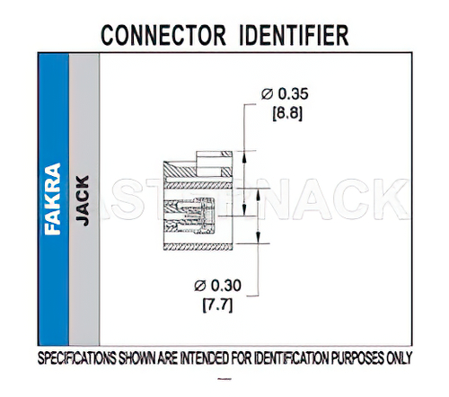FAKRA Jack Right Angle Connector Crimp/Solder Attachment for RG174, RG316, RG188, .100 inch, PE-B100, PE-C100, LMR-100, Blue Color