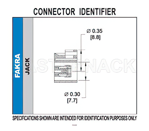 FAKRA Jack Right Angle Connector Crimp/Solder Attachment for RG174, RG316, RG188, .100 inch, PE-B100, PE-C100, LMR-100, Water Blue Color