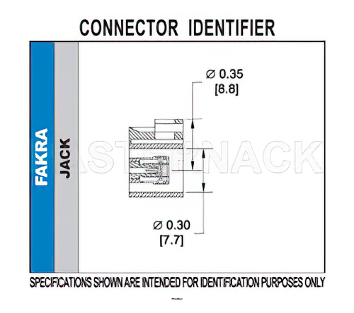 FAKRA Jack Right Angle Connector Solder Attachment Thru Hole PCB, Blue Color