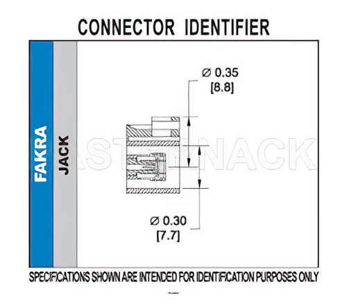 FAKRA Jack Right Angle Connector Solder Attachment Thru Hole PCB, Water Blue Color