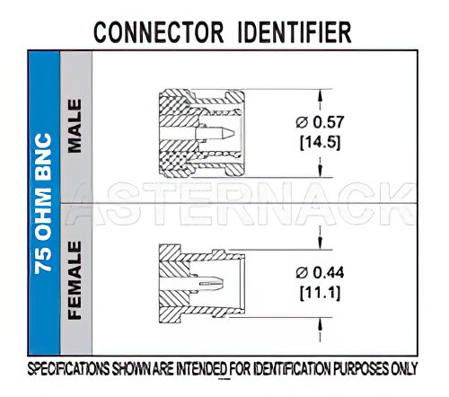 BNC Female Connector Crimp/Solder Attachment For 735A