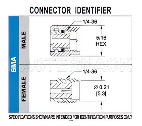 SMA Male Right Angle Connector Solder Attachment for PE-SR405AL, PE-SR405FL, PE-SR405FLJ, PE-SR405TN, RG405