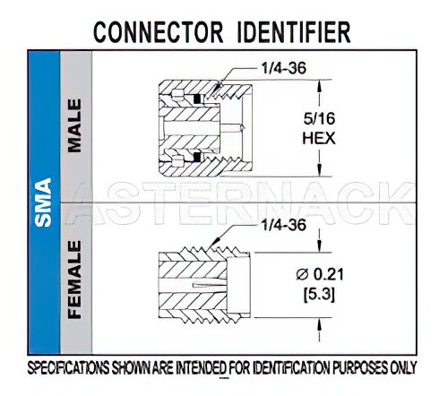 SMA Female Connector Solder Attachment .062 inch End Launch PCB, .030 inch Diameter