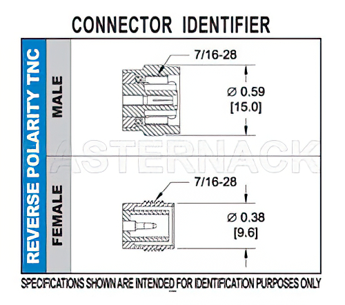 RP-TNC Male Connector Crimp/Solder Attachment for RG55, RG141, RG142, RG223, RG400