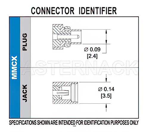 MMCX Plug Connector Crimp/Solder Attachment for RG178, RG196