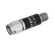 Limiters / Detectors