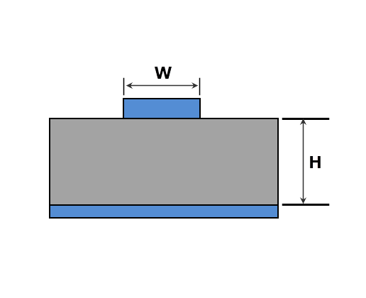 Microstrip calculator on sale