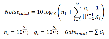 Rating Gain Calculator with 3 Input Variables 