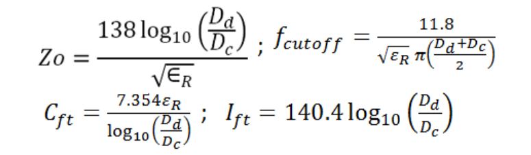 image of characteristic impedance formula