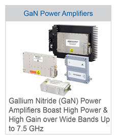 Gallium Nitride (GaN) Power Amplifiers Boast High Power & High Gain over Wide Bands Up to 7.5 GHz