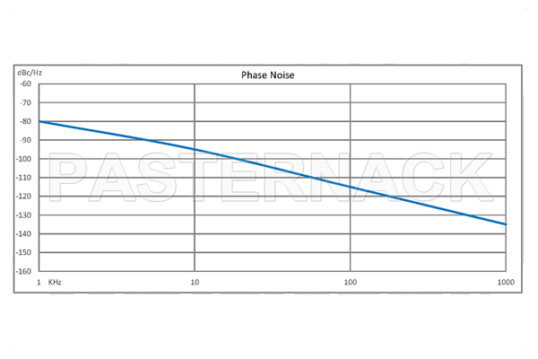 6 GHz Phase Locked Oscillator, 10 MHz External Ref., Phase Noise -95 dBc/Hz, SMA