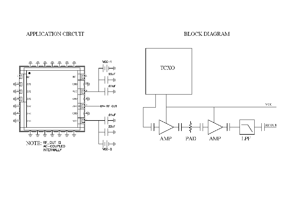 Surface Mount (SMT) 50 MHz Free Running Reference Oscillator, Internal Ref., Phase Noise -150 dBc/Hz, 0.9 inch Package