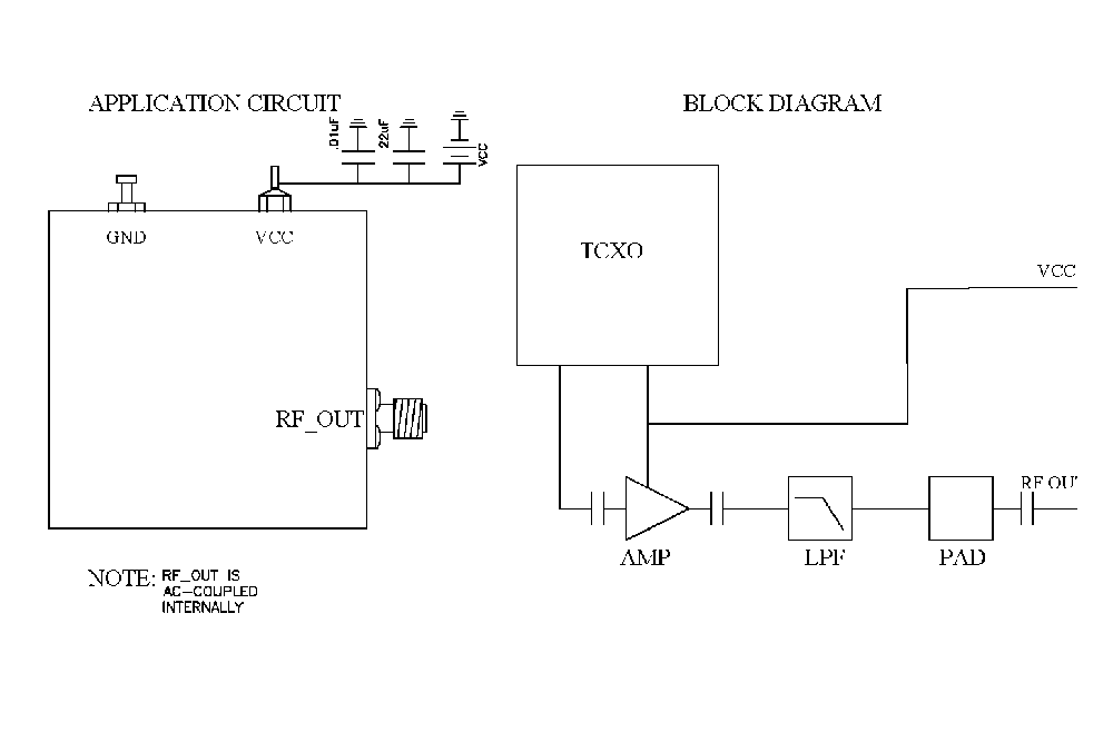 50 MHz Free Running Reference Oscillator, Internal Ref., Phase Noise -150 dBc/Hz, SMA