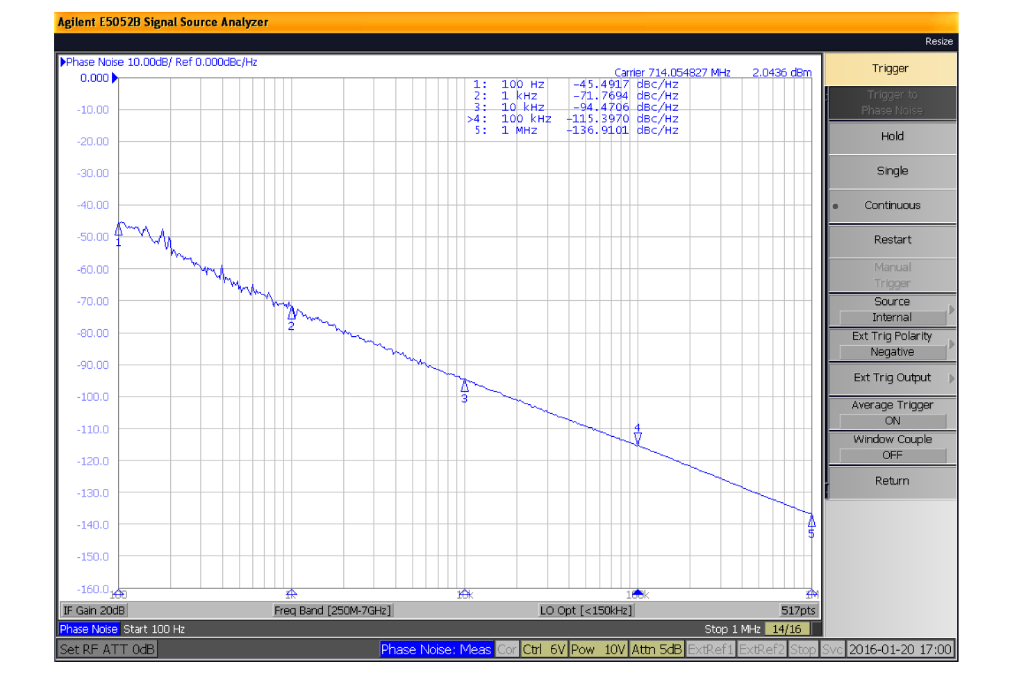 Surface Mount (SMT) Voltage Controlled Oscillator (VCO) From 500 MHz to 1,000 MHz, Phase Noise of -97 dBc/Hz and 0.175 inch Package