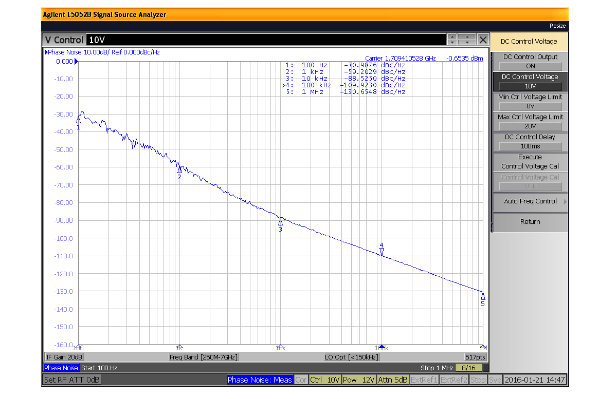 Surface Mount (SMT) Voltage Controlled Oscillator (VCO) From 1 GHz to 2 GHz, Phase Noise of -90 dBc/Hz and 0.175 inch Package