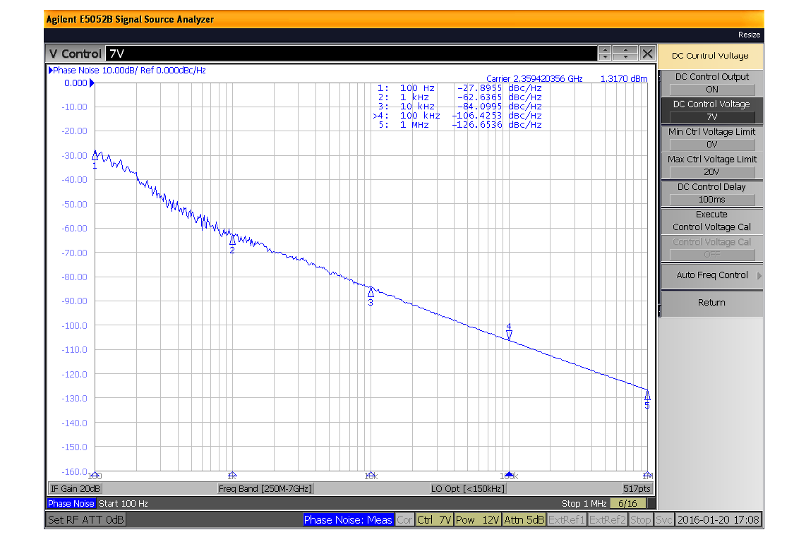 Surface Mount (SMT) Voltage Controlled Oscillator (VCO) From 2 GHz to 3 GHz, Phase Noise of -87 dBc/Hz and 0.175 inch Package