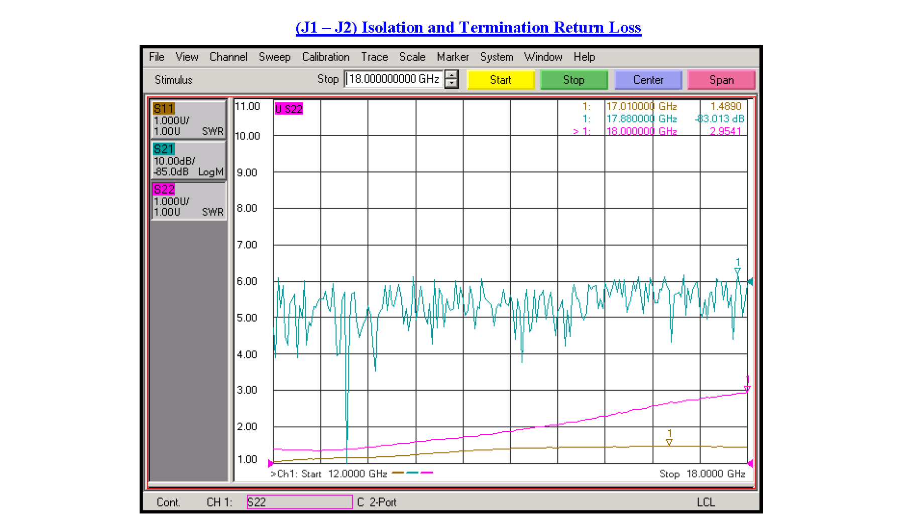 SPDT PIN Diode Switch Operating From 12 GHz to 18 GHz Up to +20 dBm and SMA