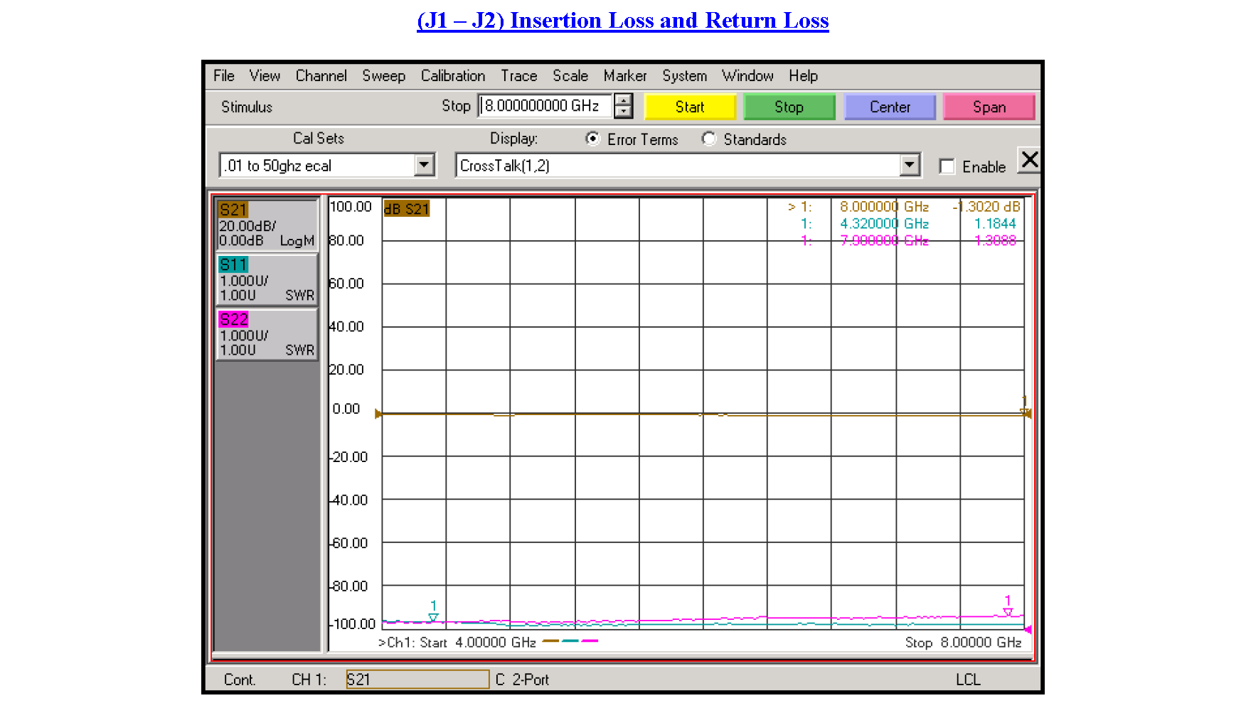 SPST PIN Diode Switch Operating From 4 GHz to 8 GHz Up to +20 dBm and Field Replaceable SMA