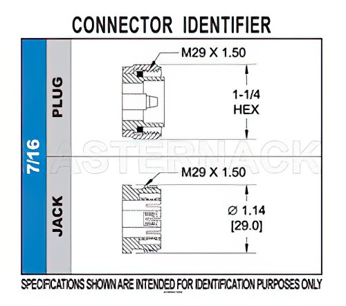 7/16 DIN Male Connector Clamp/Non-Solder Contact Attachment for LMR-SW540