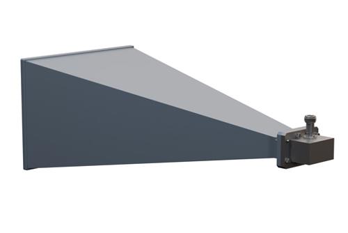 WR-159 Standard Gain Horn with 20 dBi Gain, N Female Connector with Weather Resistant Radome Cover