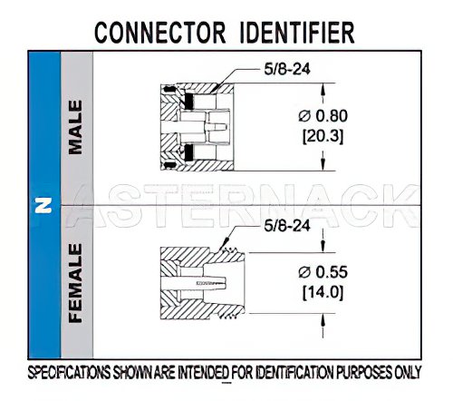 N Male Connector Crimp/Crimp Attachment for RG55, RG141, RG142, RG223, RG400