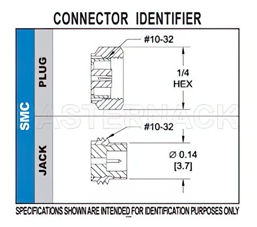 SMC Plug Connector Crimp/Solder Attachment for RG174, RG316, RG188, LMR-100, PE-B100, PE-C100, 0.100 inch
