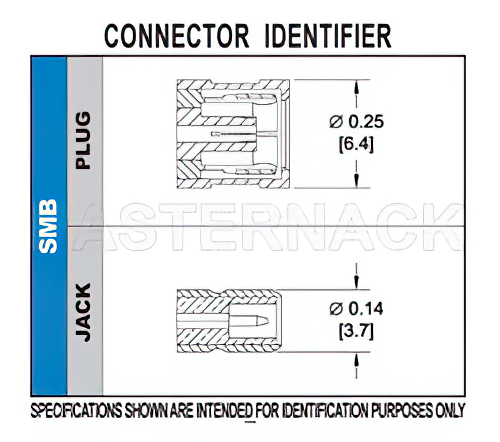 SMB Plug Connector Crimp/Solder Attachment for RG174, RG316, RG188, LMR-100, PE-B100, PE-C100, 0.100 inch