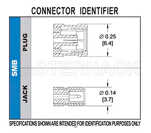 SMB Plug Right Angle Connector Crimp/Solder Attachment for RG174, RG316, RG188, LMR-100, PE-B100, PE-C100, 0.100 inch