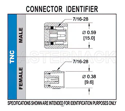 TNC Male Connector Clamp/Solder Attachment for RG58, RG55, RG141, RG142, RG223, RG400, RG303, PE-C195, PE-P195, LMR-195