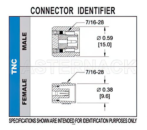 TNC Female Connector Clamp/Solder Attachment for RG58, RG55, RG141, RG142, RG223, RG400, RG303, PE-C195, PE-P195, LMR-195
