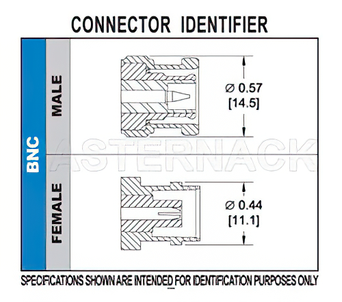 thumbnail image 2 of Eightwood BNC Male 4-Hole Panel Flange Mount Connector – Solder Cup, 17.5x17.5mm 2 of 5