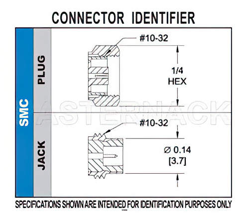 SMC Jack Connector Crimp/Solder Attachment for RG174, RG316, RG188, LMR-100, PE-B100, PE-C100, 0.100 inch
