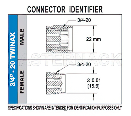 3/4 inch-20 Twinax Male Connector Clamp/Solder Attachment for PE-S330