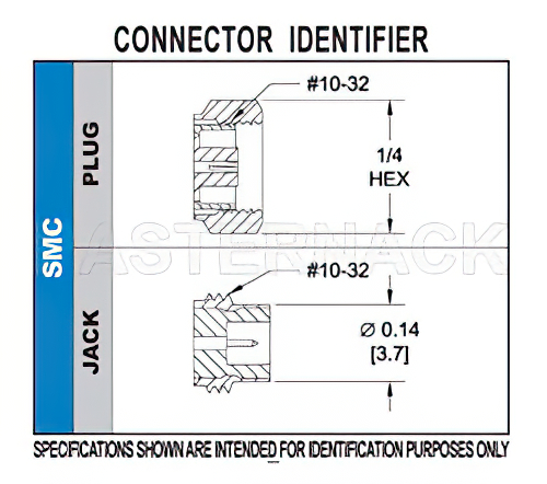 SMC Jack Bulkhead Mount Connector Solder Attachment Solder Cup Terminal, .177 inch D Hole, Rear Mount